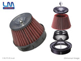 Blitz LM Induction Kit - Red